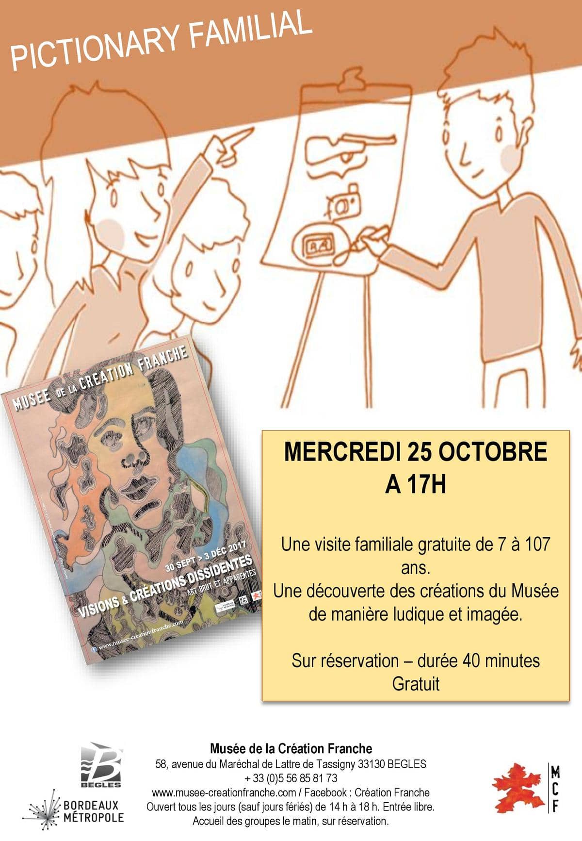 Visite Pictionary