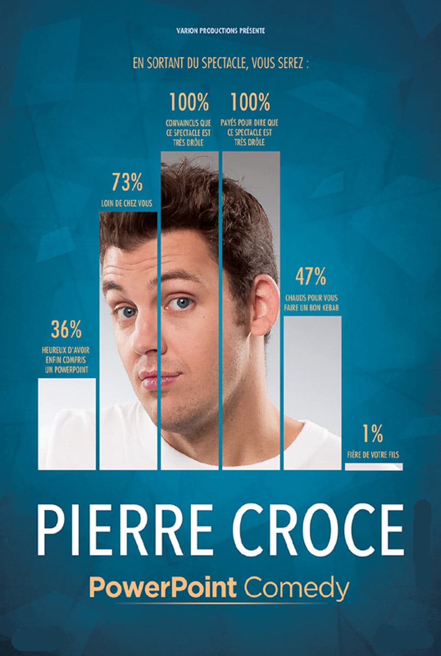 PIERRE CROCE - POWERPOINT COMEDY