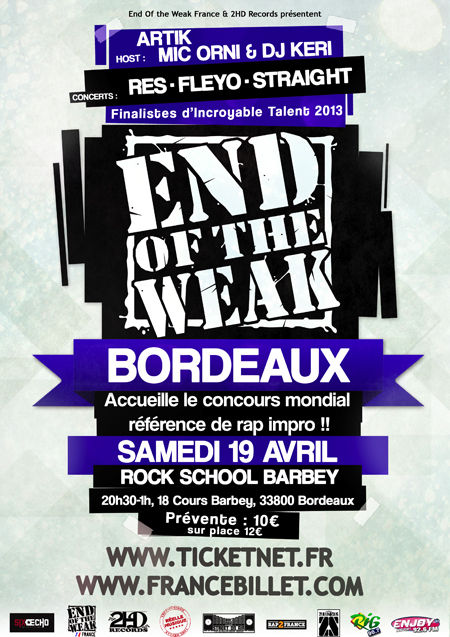 End Of The Weak