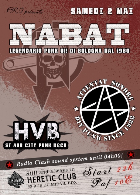 NABAT